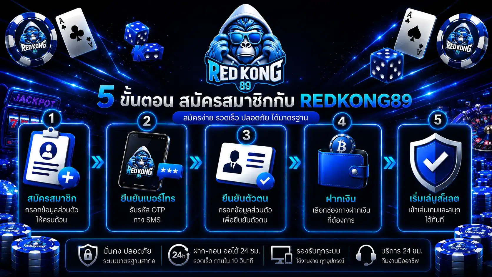 redkong89